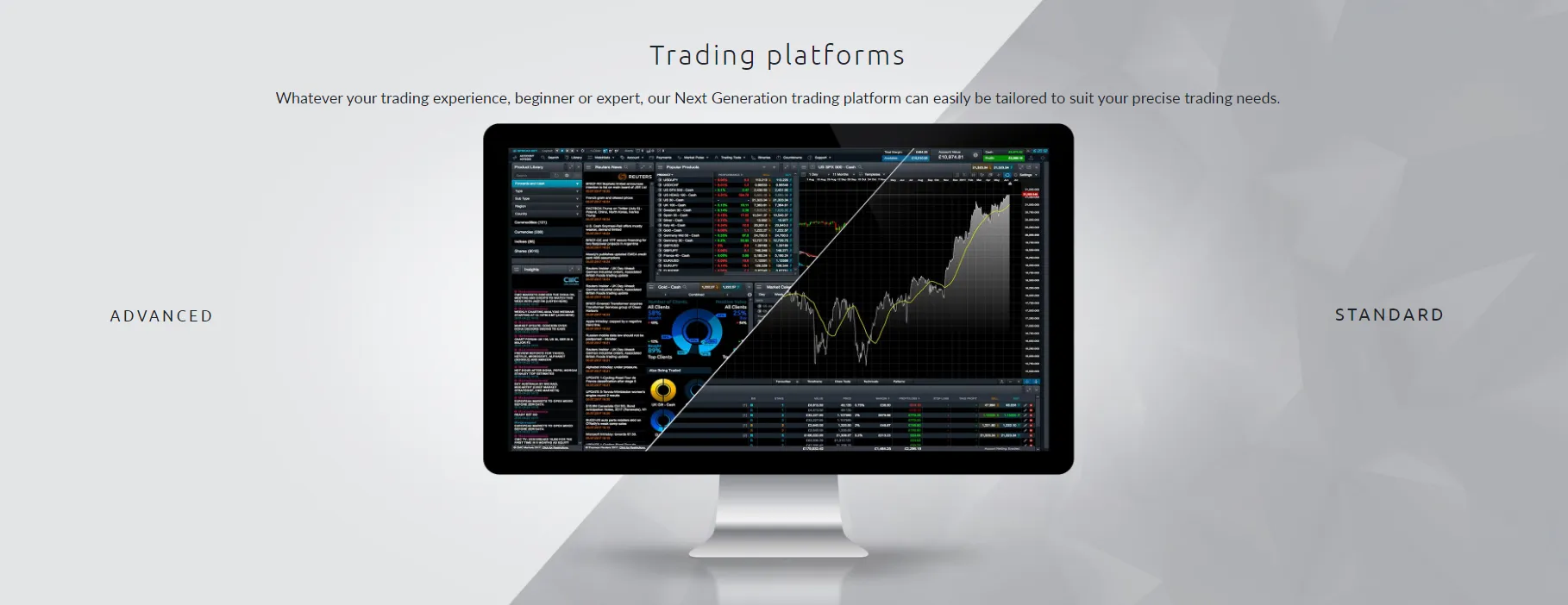 trading-platform trading-platform