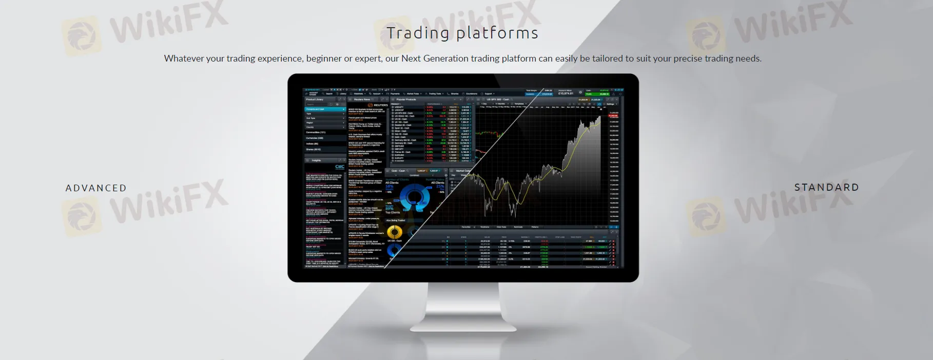 trading-platform trading-platform