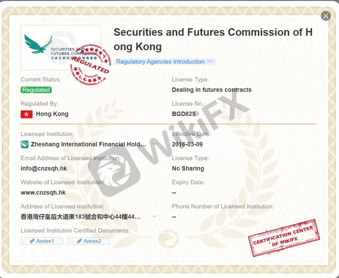 SFC license SFC license