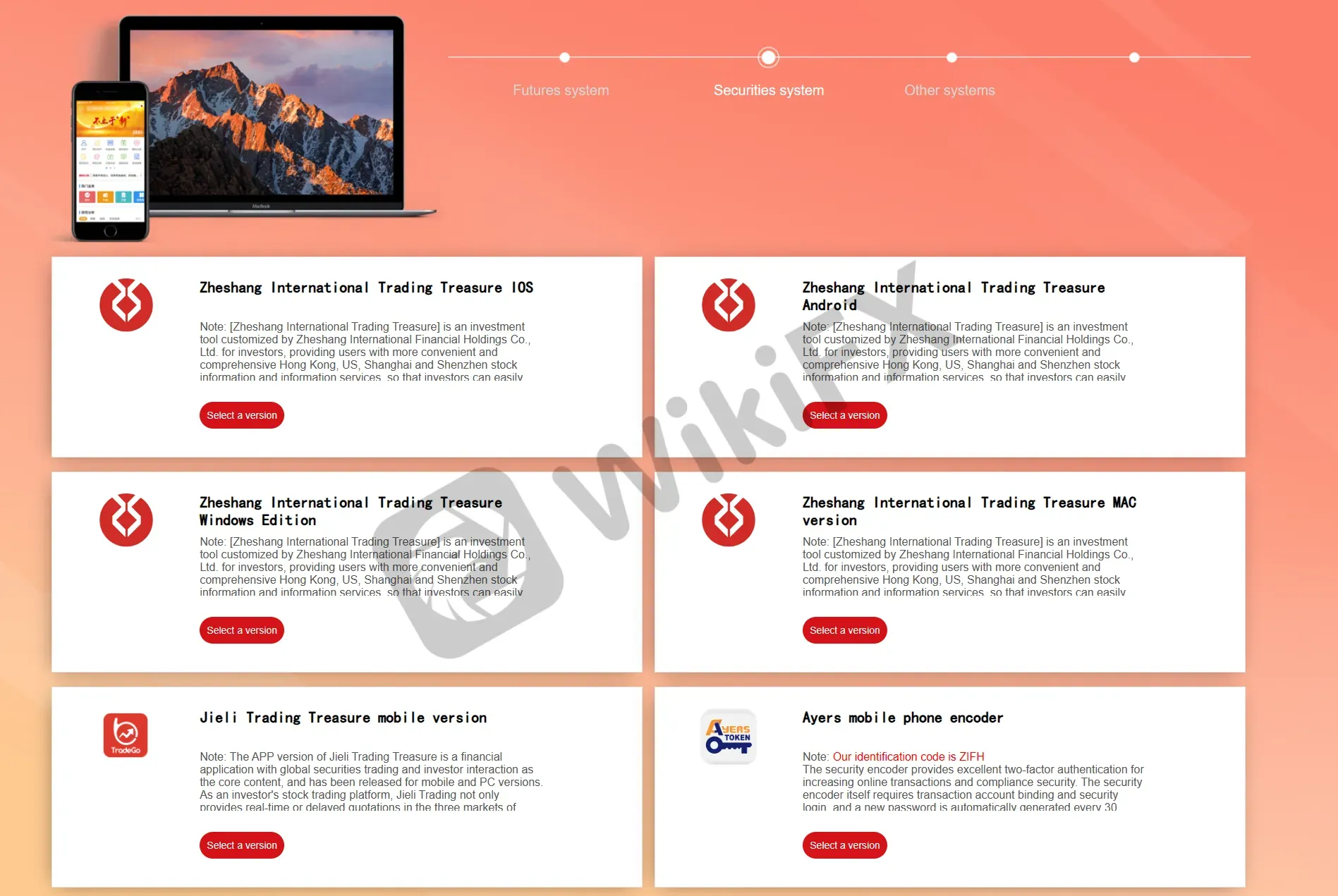 Trading Platforms Trading Platforms