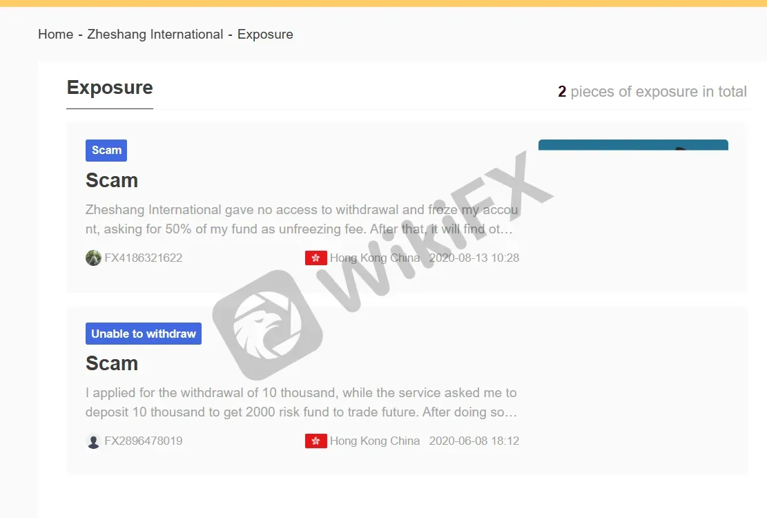 User Exposure on WikiFX User Exposure on WikiFX