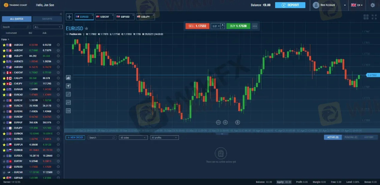 web-based trading platform web-based trading platform