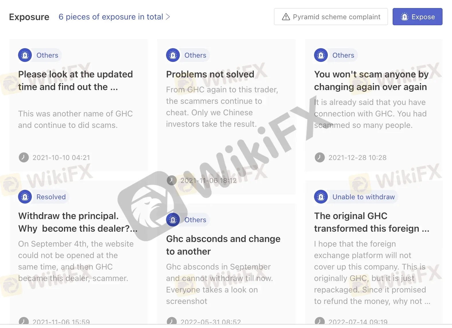 User Exposure on WikiFX User Exposure on WikiFX