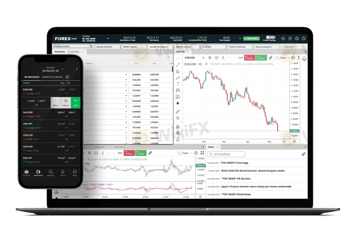 trading-platform trading-platform