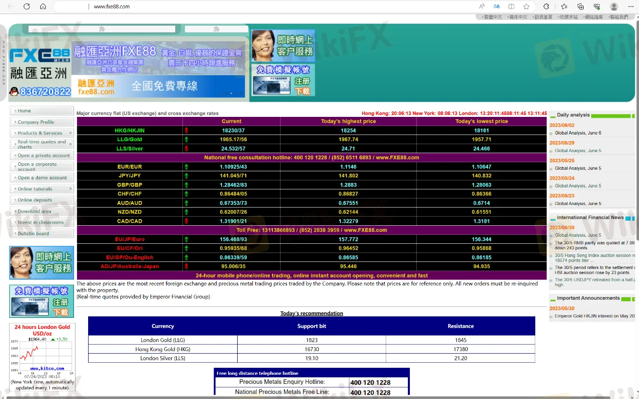FXE88's home page