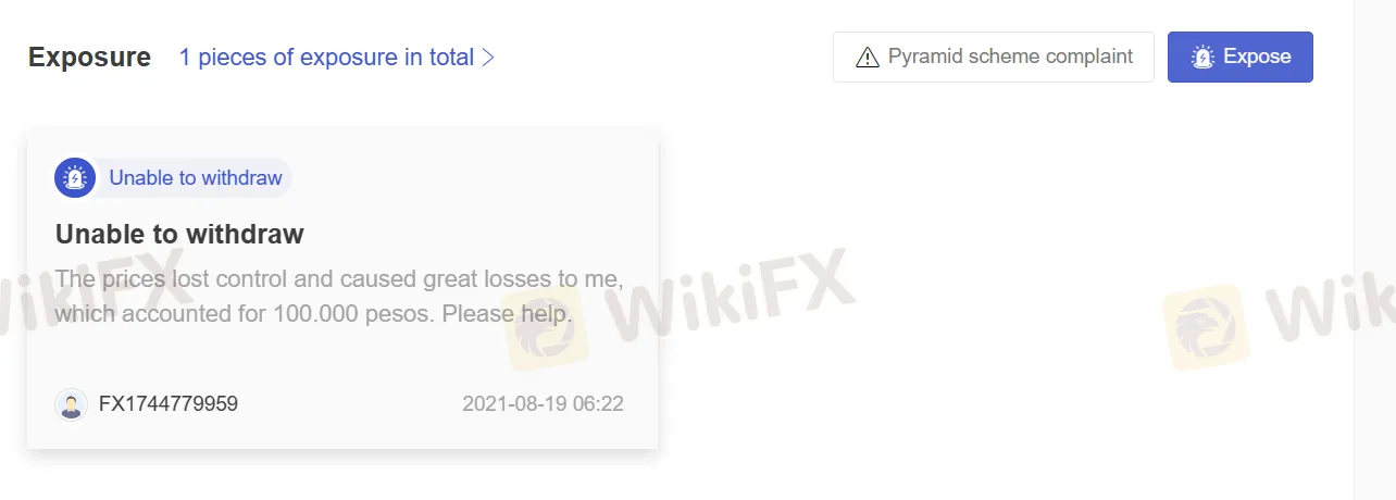 User Exposure on WikiFX