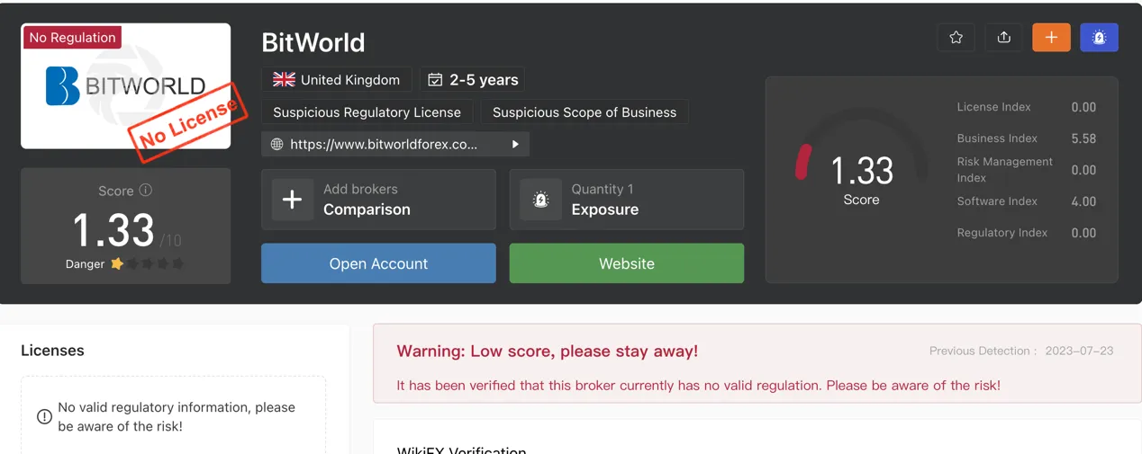 regulation