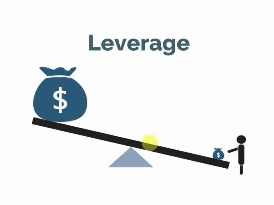 leverage 