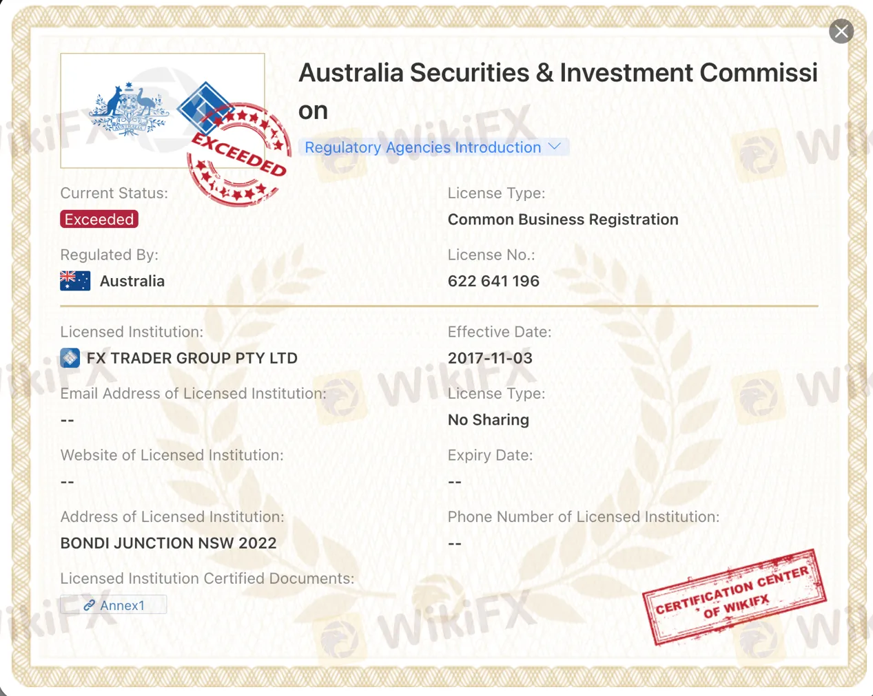 regulation regulation