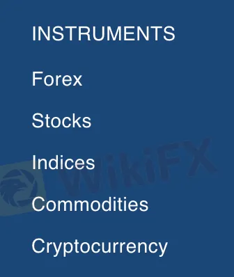 market-instruments