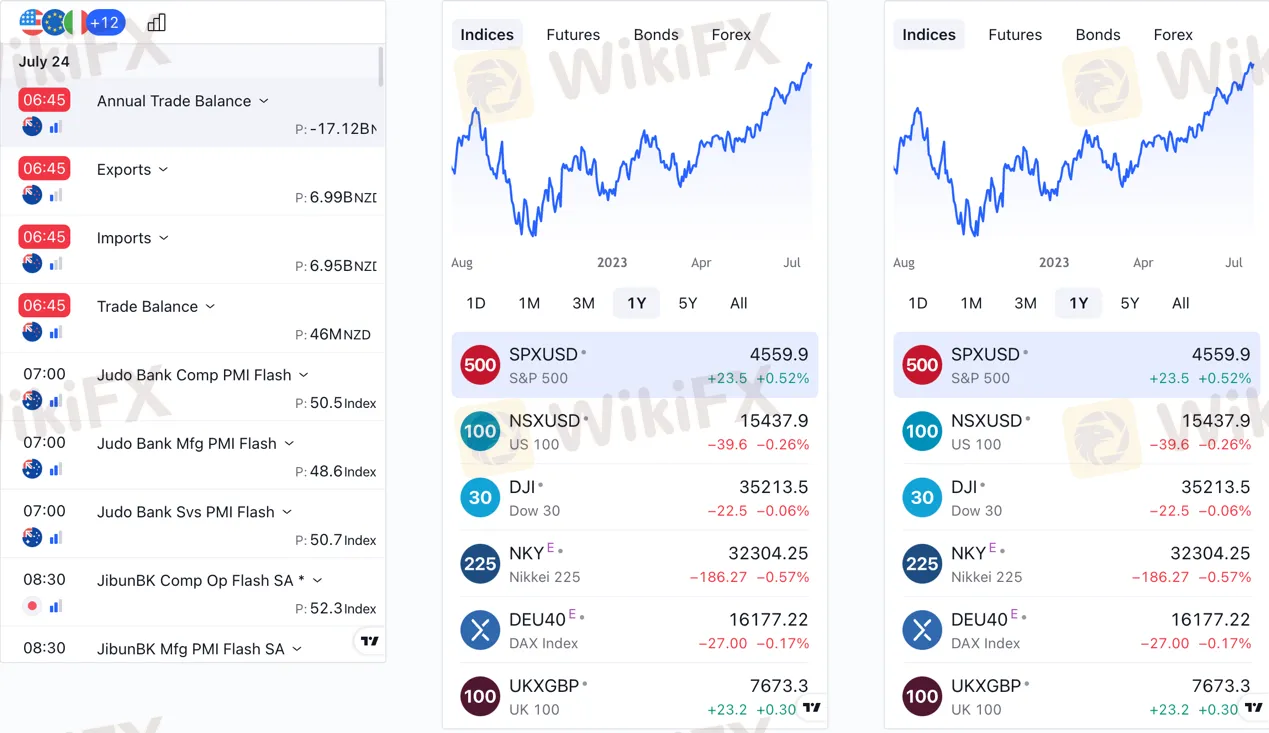 trading-tools trading-tools