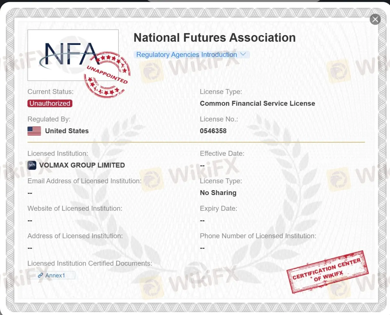 unauthorized NFA license