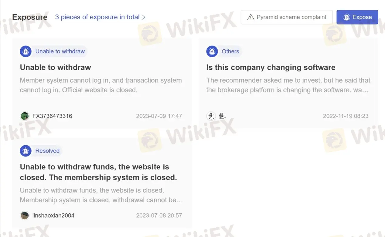 User Exposure on WikiFX