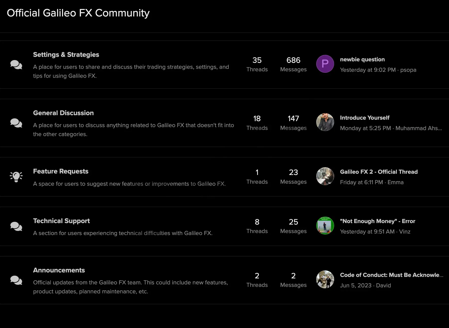 Community Support Community Support