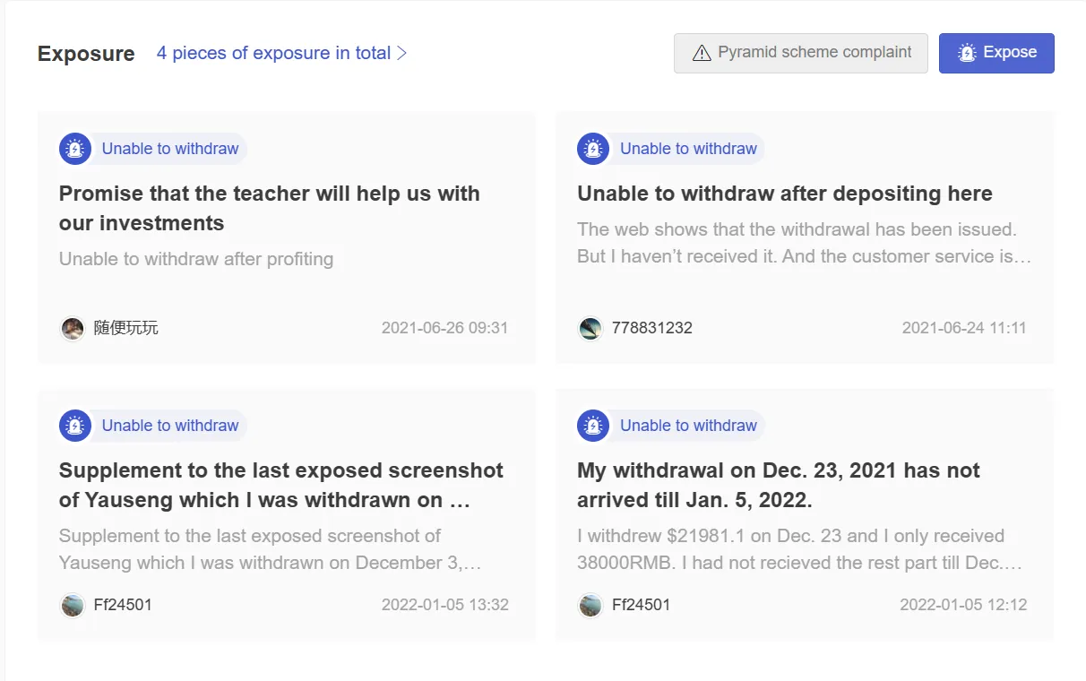 User Exposure on WikiFX