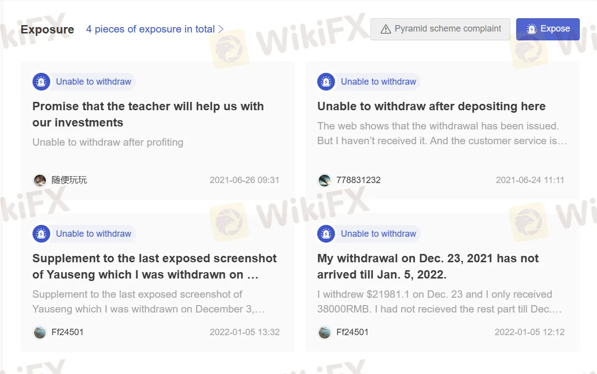 User Exposure on WikiFX User Exposure on WikiFX