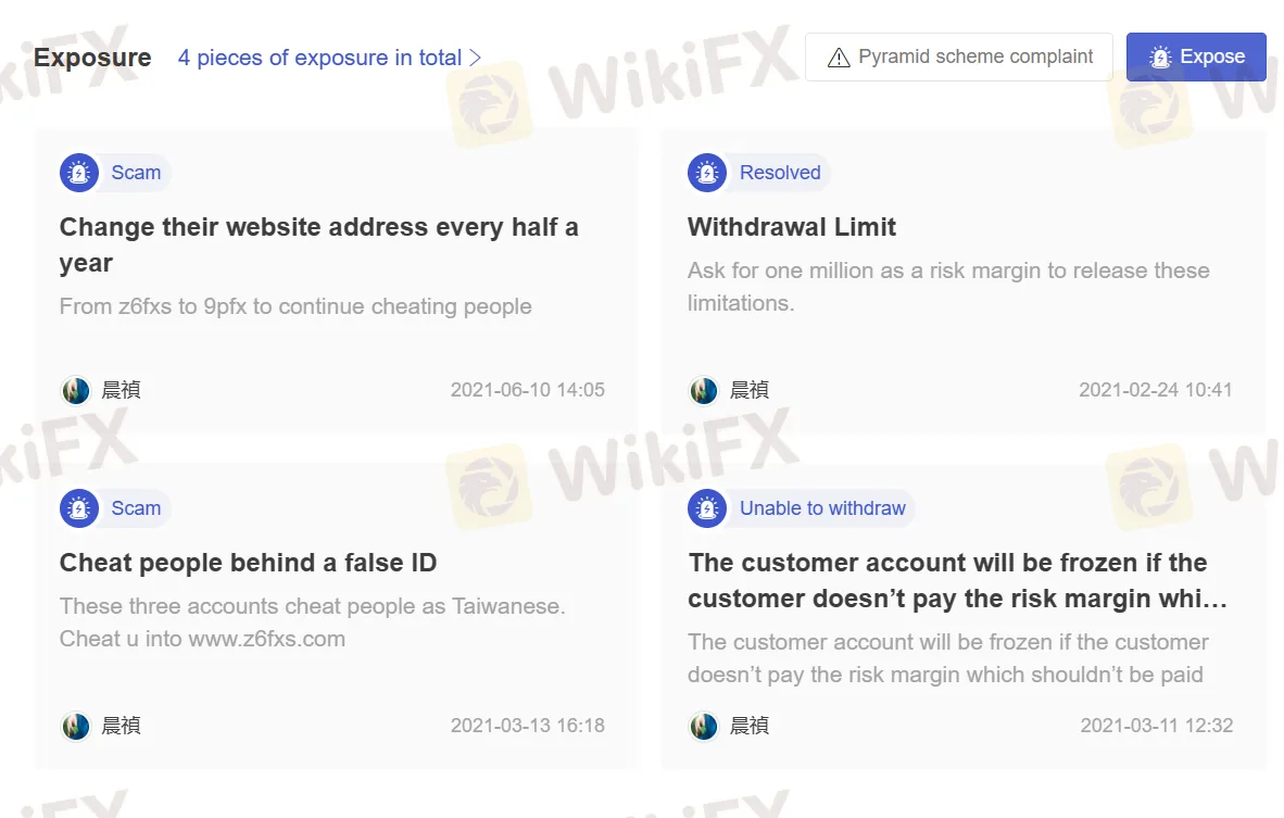 User Exposure on WikiFX