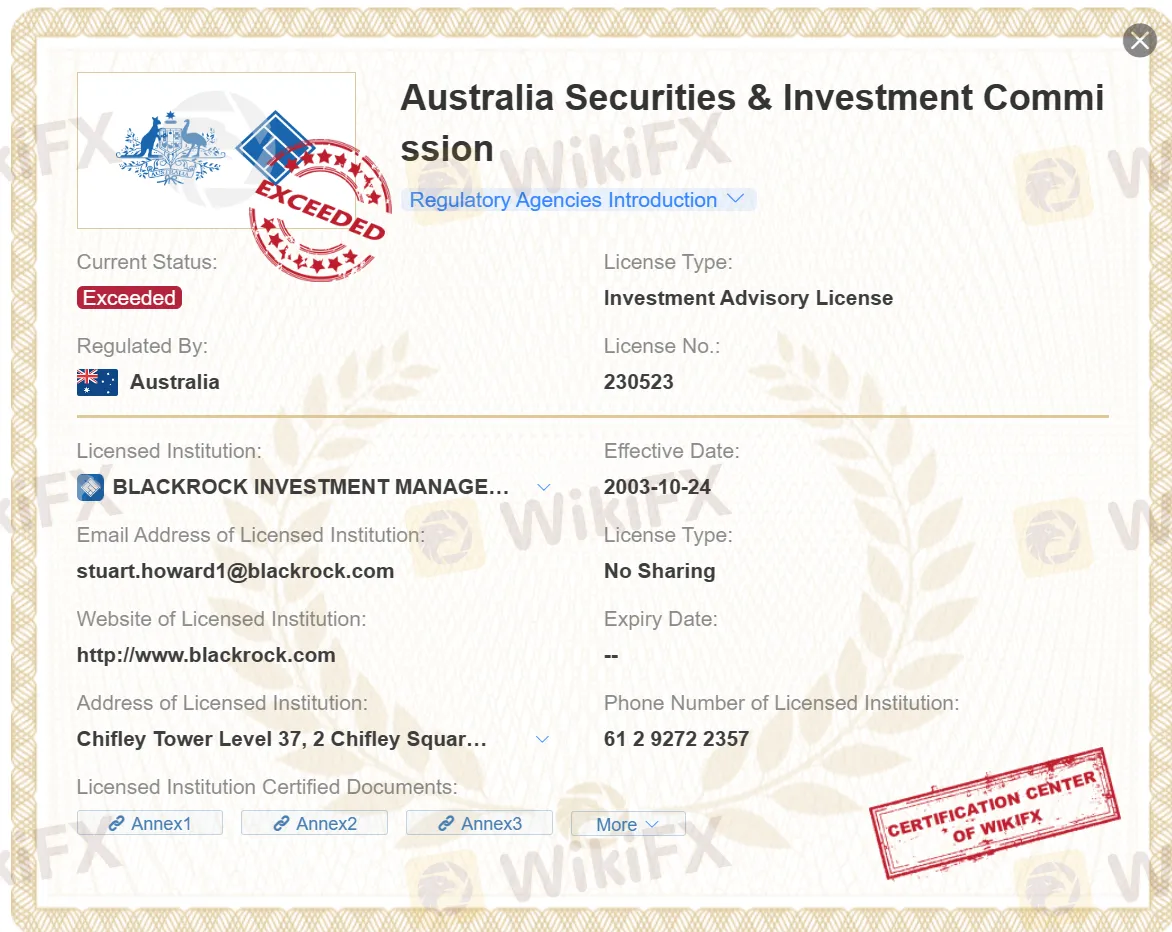 exceded ASIC license