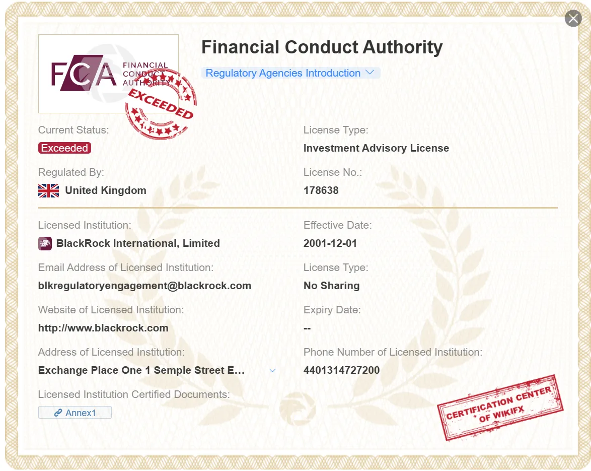 exceeded FCA license exceeded FCA license