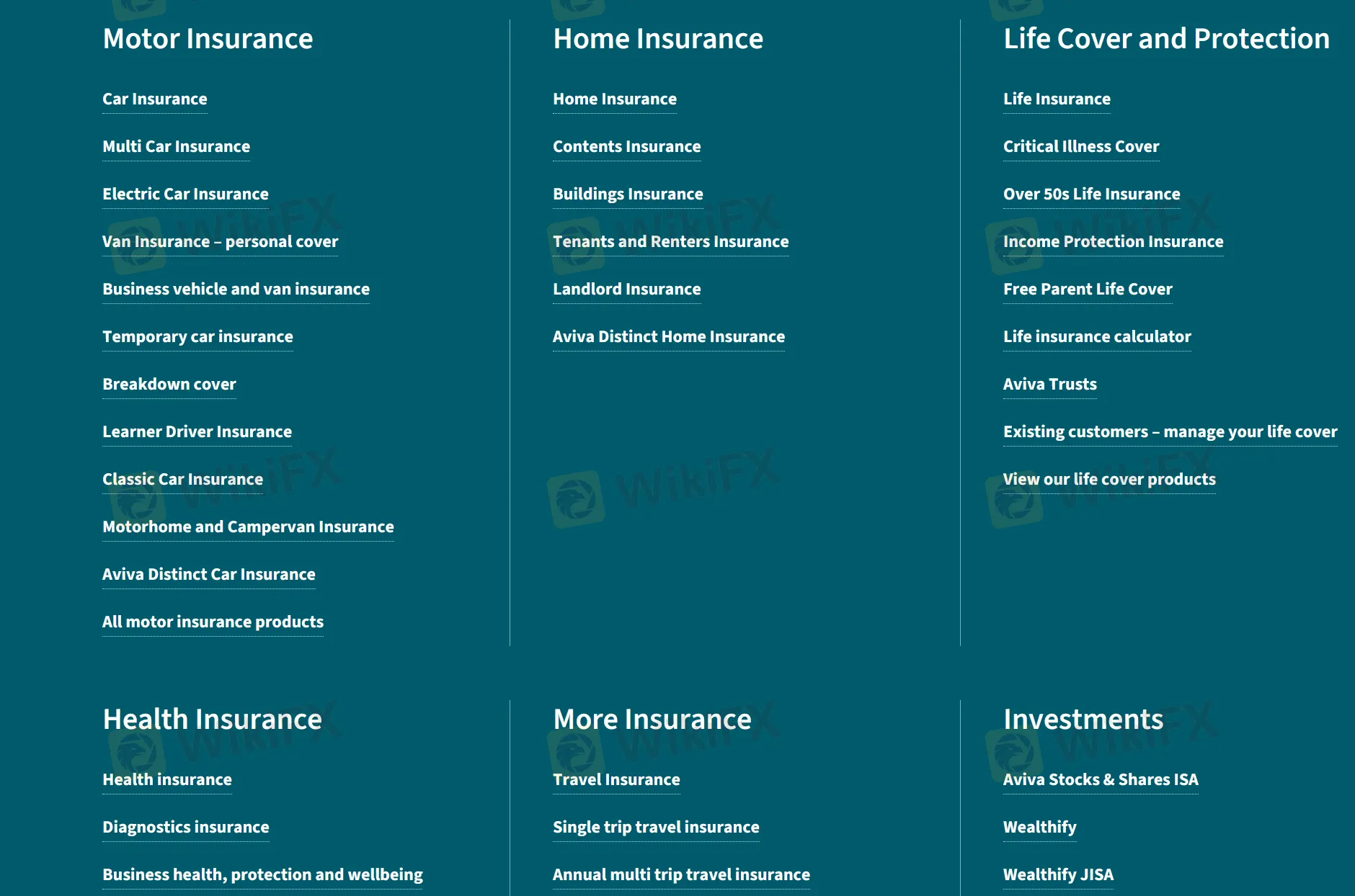insurance