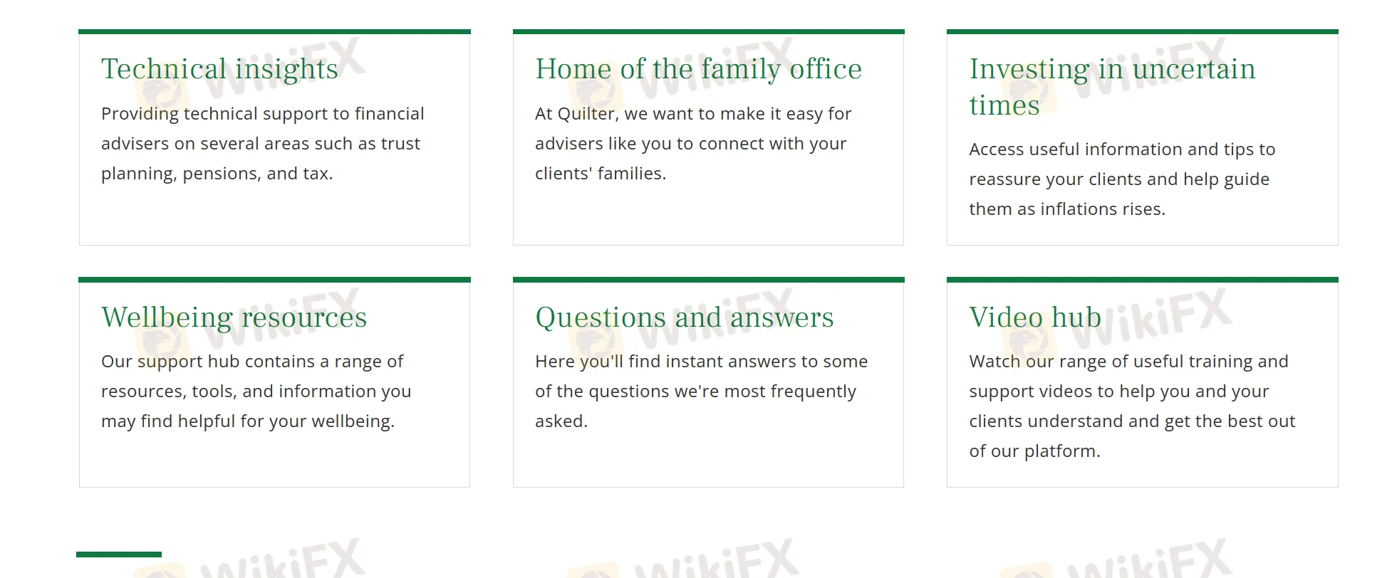 Trading Tools & Educational Resources