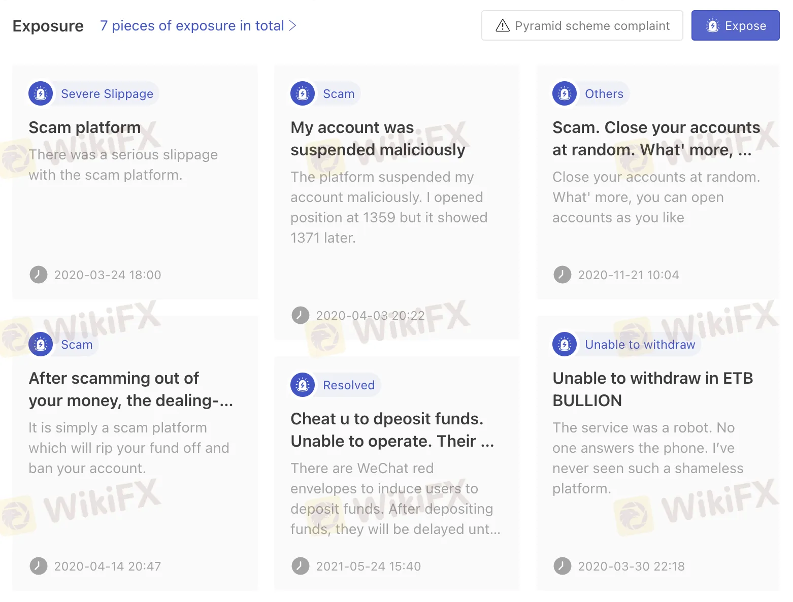 reviews reviews