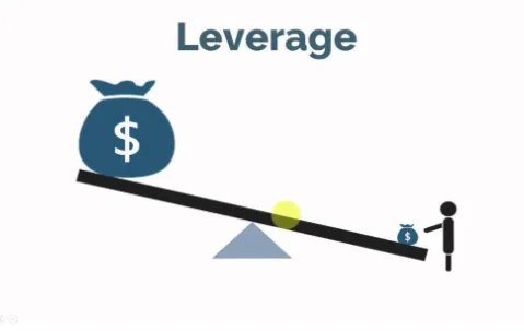 leverage 