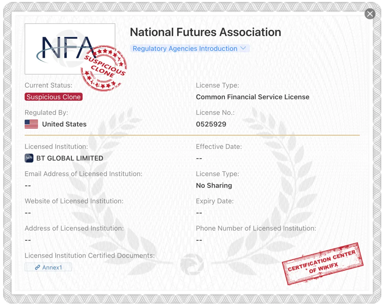 regulation regulation