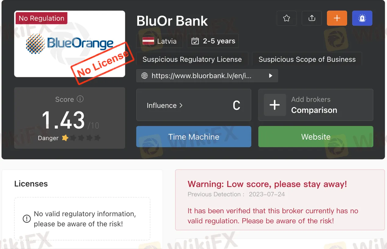 regulation regulation