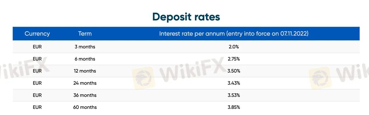 deposit-withdrawal deposit-withdrawal