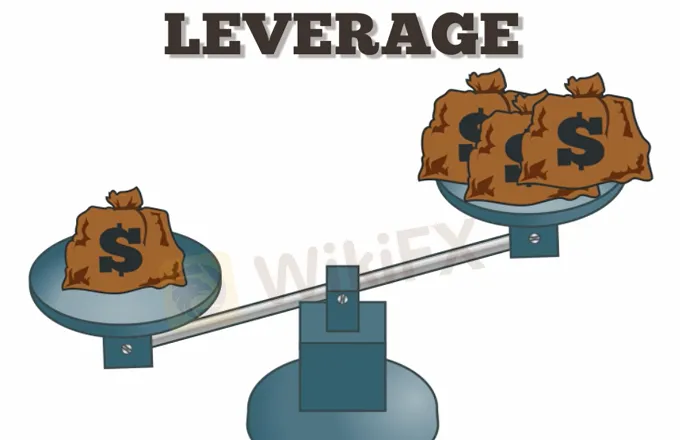 apalancamiento 
