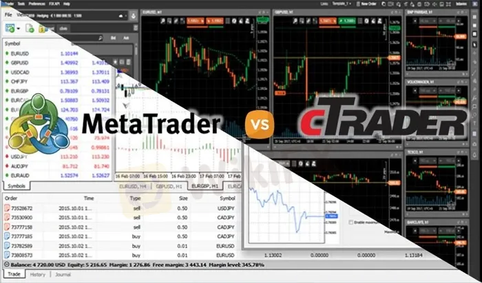 plataforma-de-negociación