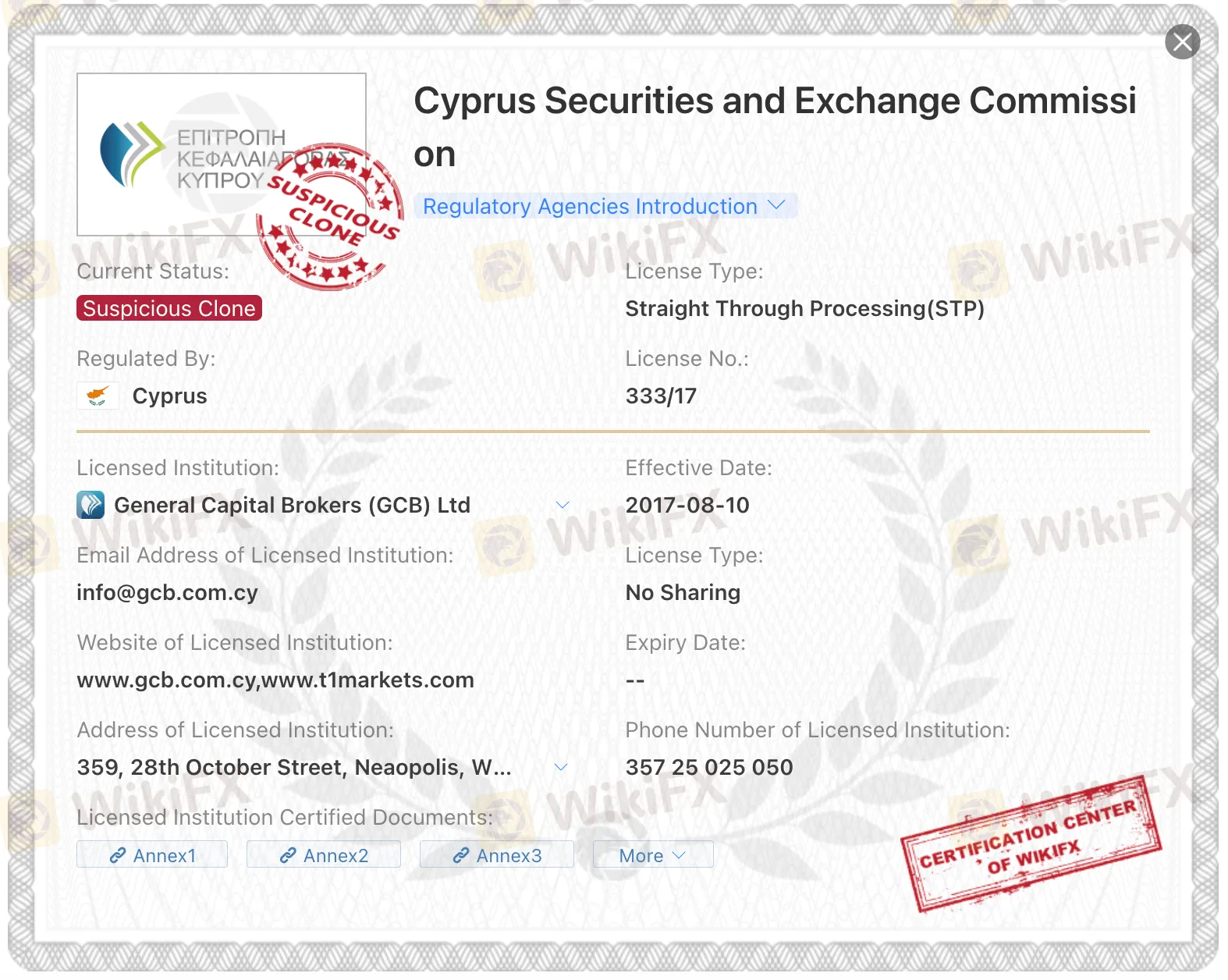 regulation regulation