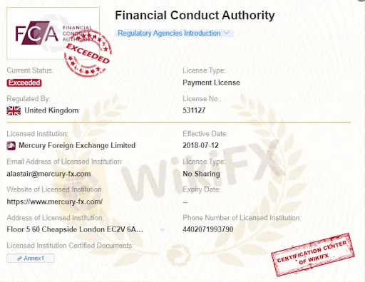 regulation regulation