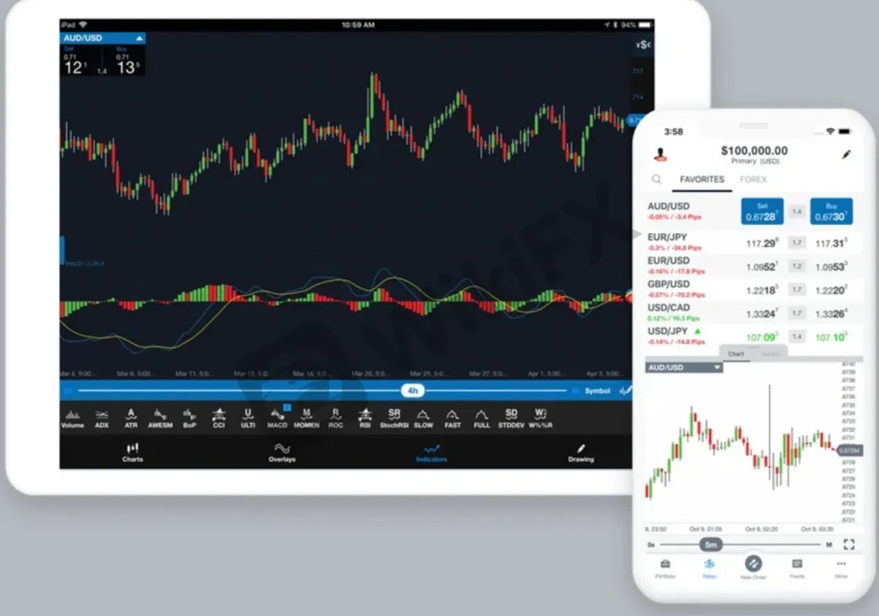 trading-platform trading-platform