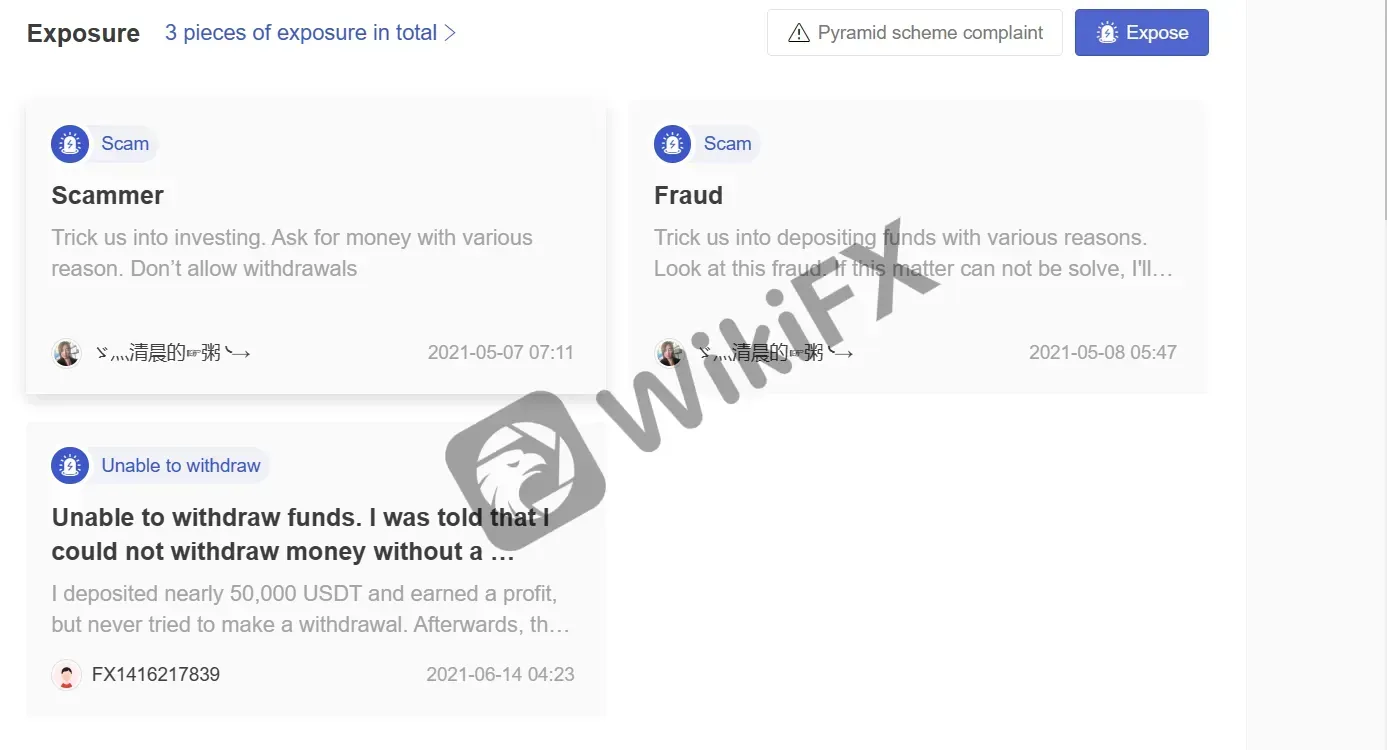 User Exposure on WikiFX User Exposure on WikiFX
