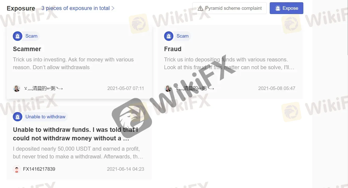 User Exposure on WikiFX