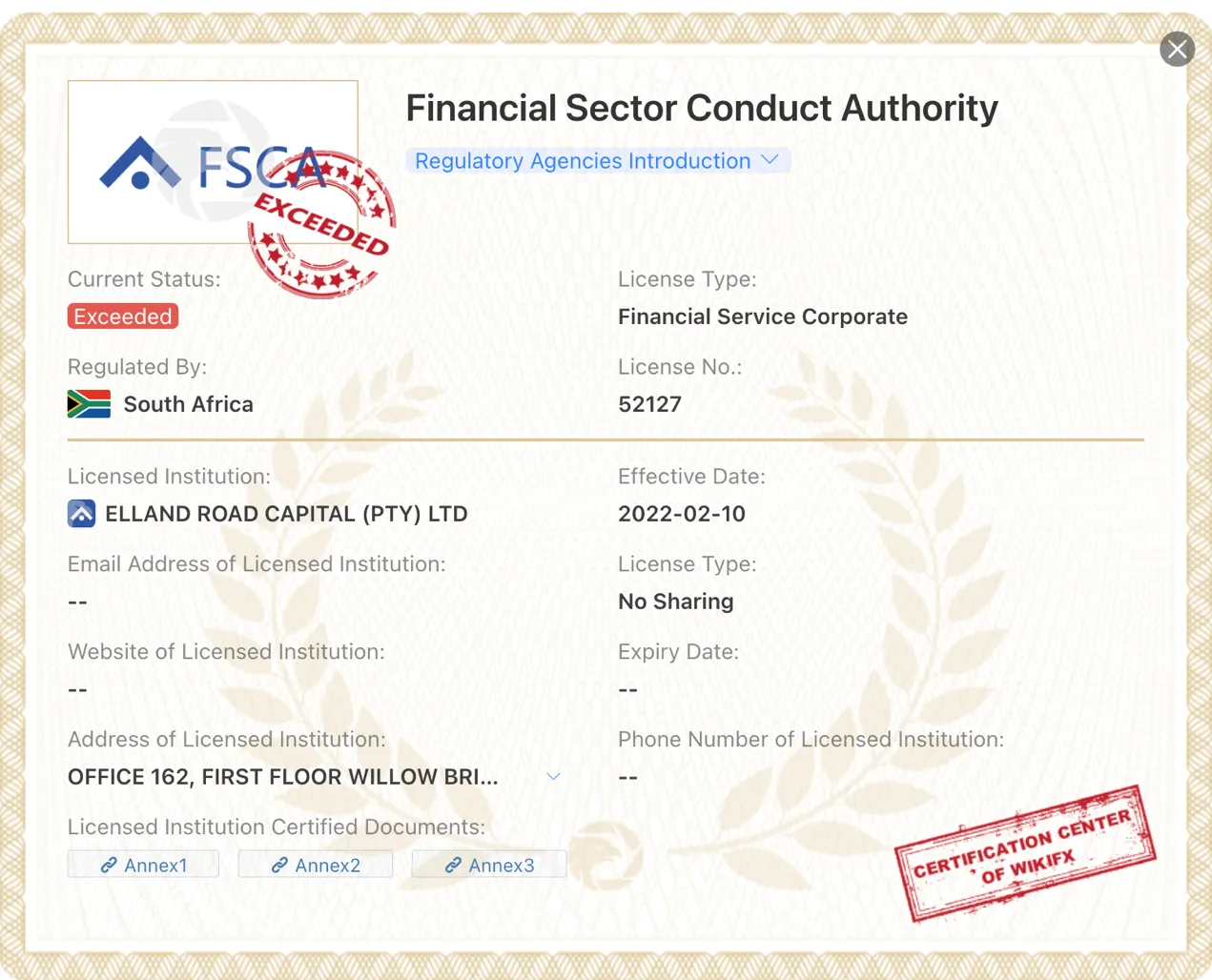 regulation regulation
