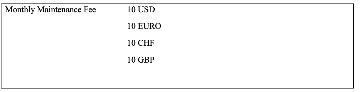 Non-Trading Fees Non-Trading Fees