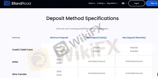 Deposit & Withdraw