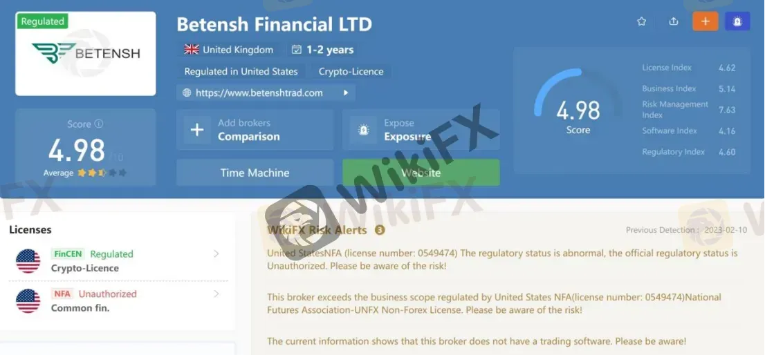 General Information & Regulation General Information & Regulation