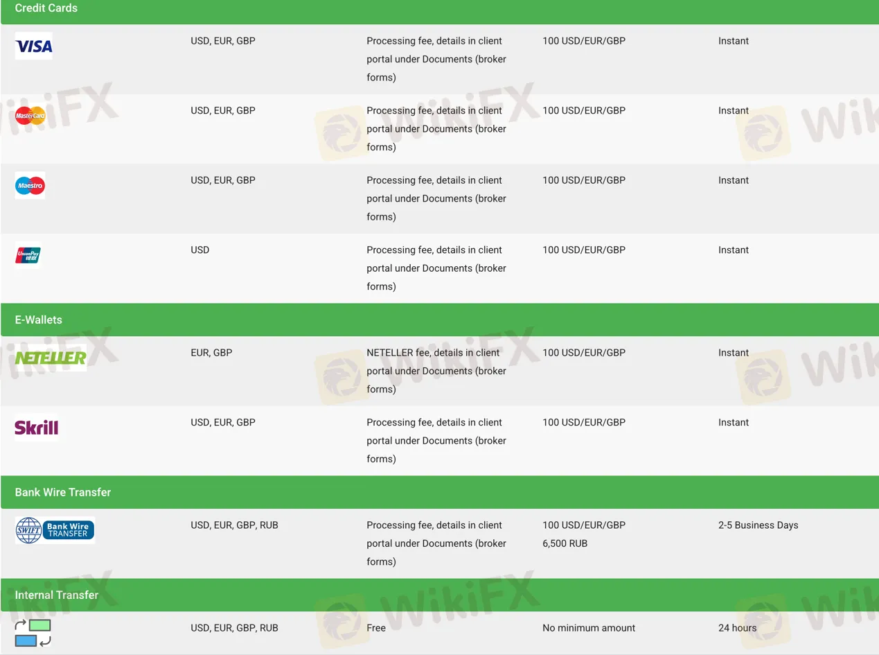 payment-methods