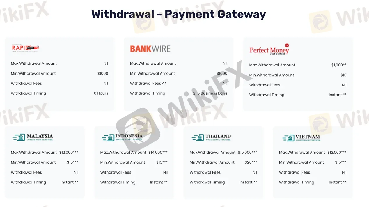 deposit-withdrawal 