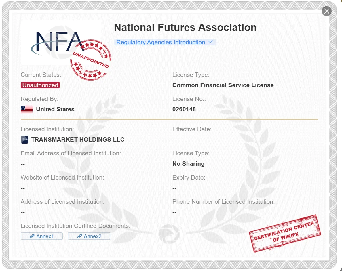 unauthorized NFA license
