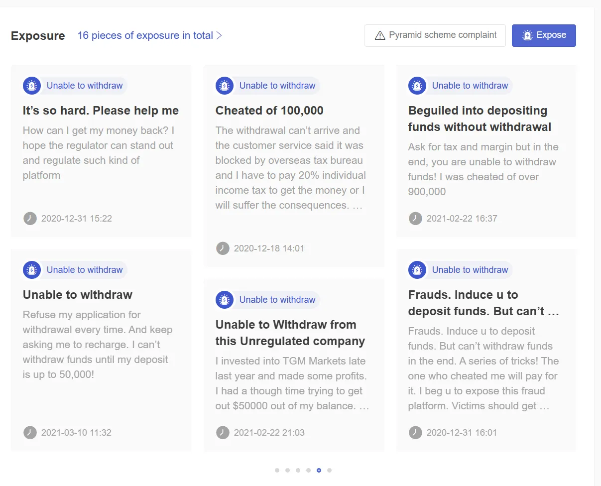 User Exposure on WikiFX