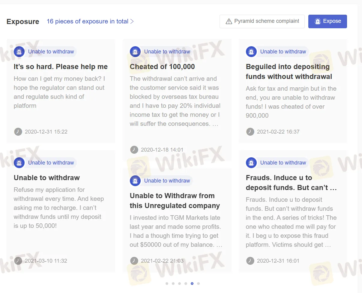User Exposure on WikiFX