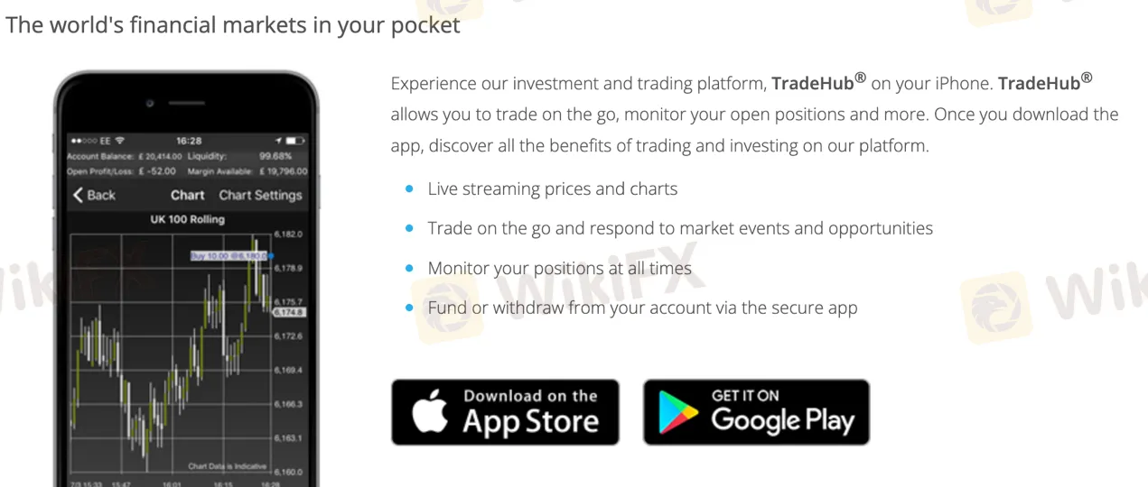 Trading Platforms