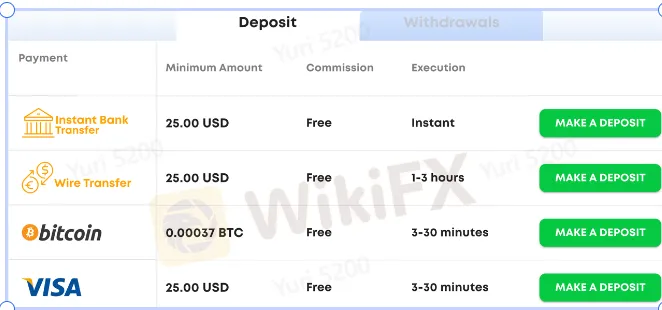 payment-methods