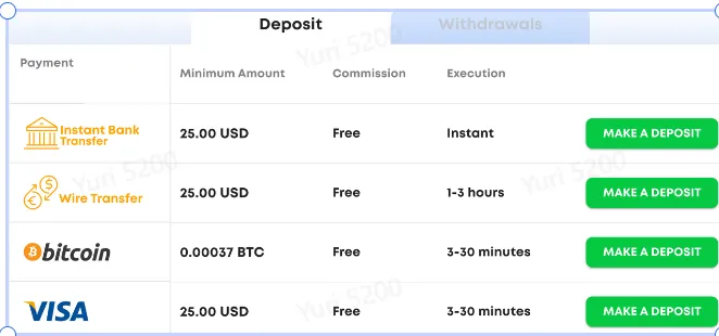 payment-methods payment-methods