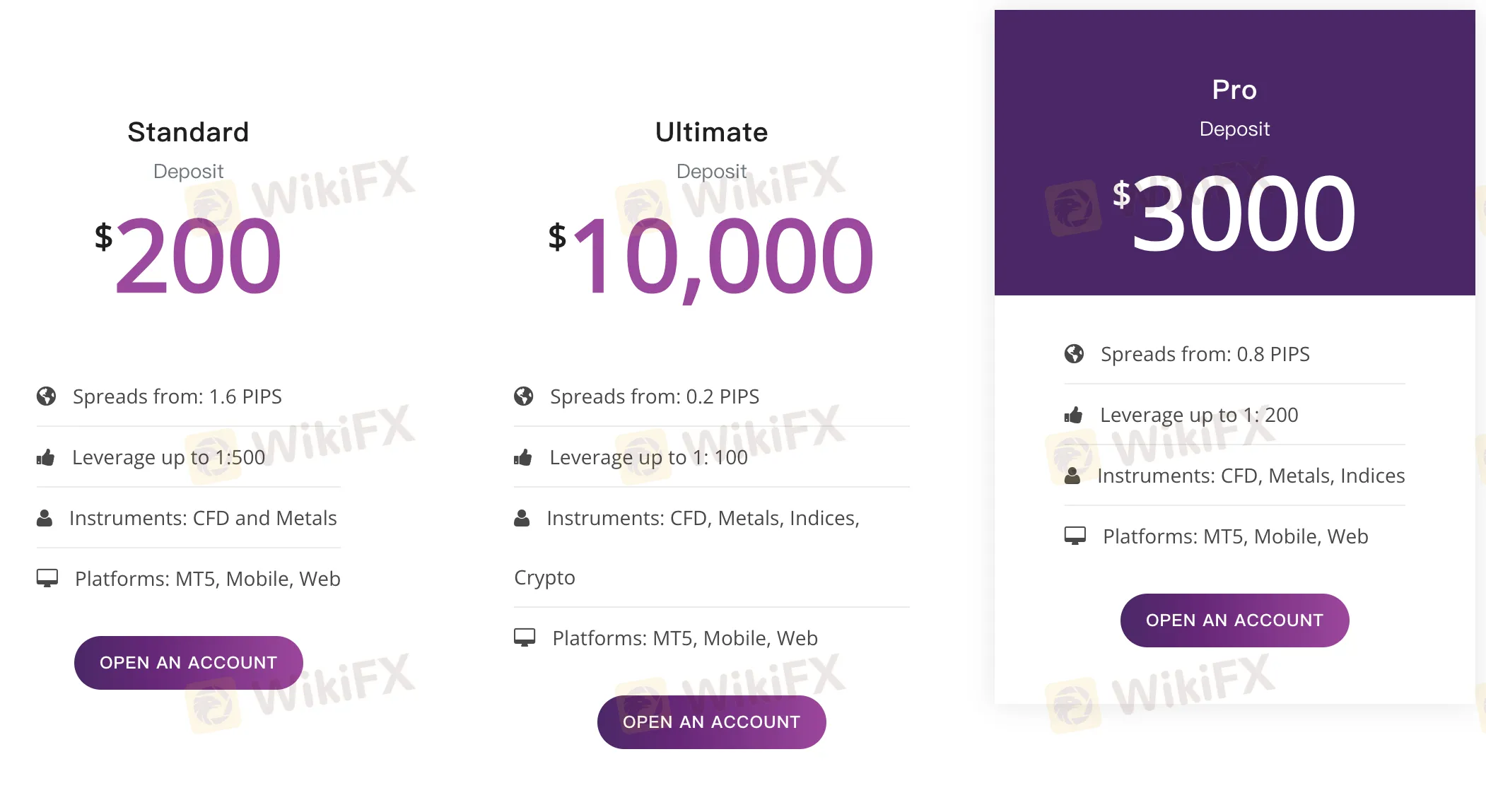 account-types account-types